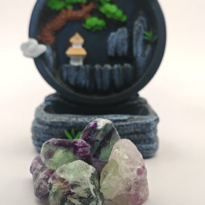 Rainbow Fluorite